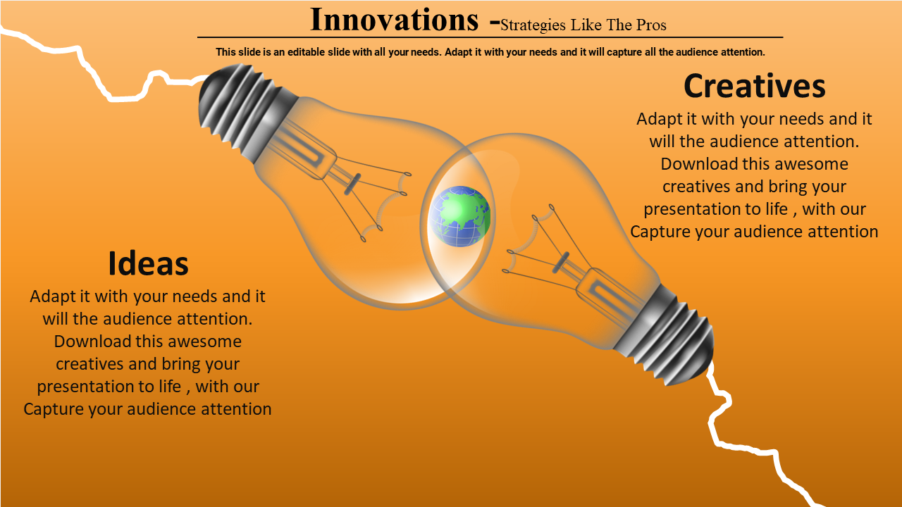 Innovation PPT Template & Google Slides for Presentation